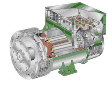 平鲁发电机内部结构图
